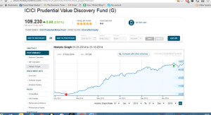 ICICI value discovery second image