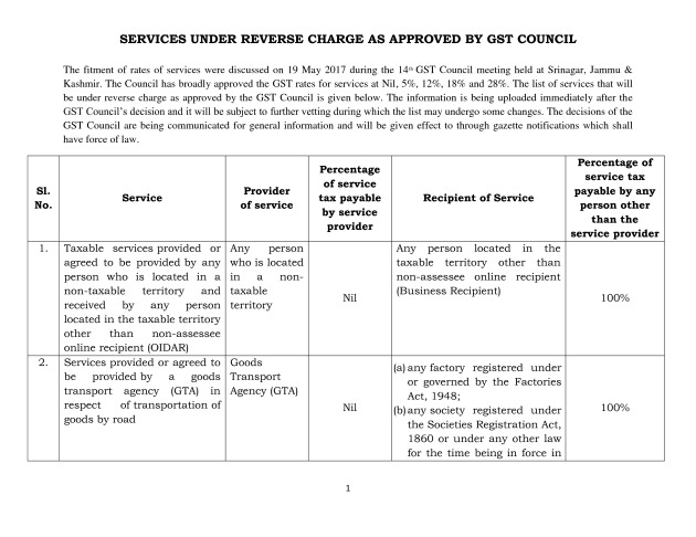 thumbnail of list-of-services-under-reverse-charge-2