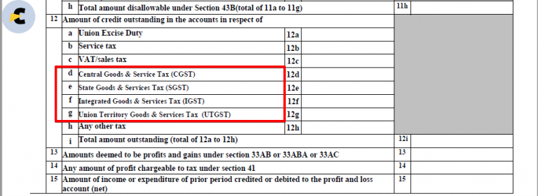 GST disclosure in Income tax return forms