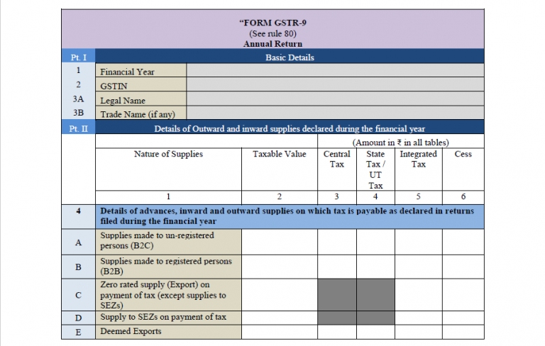 format-of-gst-annual-return-form-9