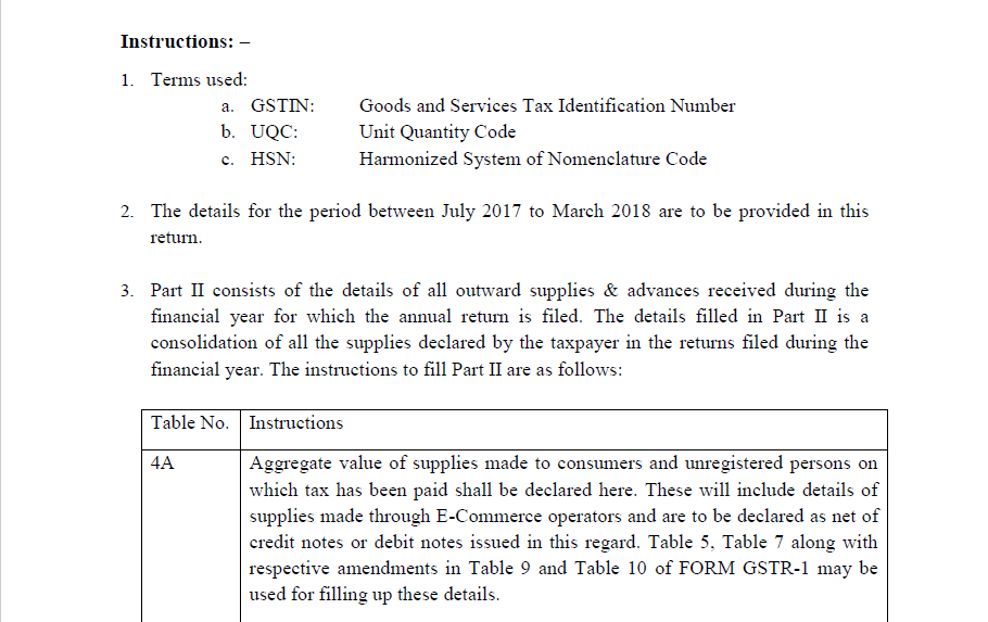 Instructions for filing the Annual Return Form GSTR-9 