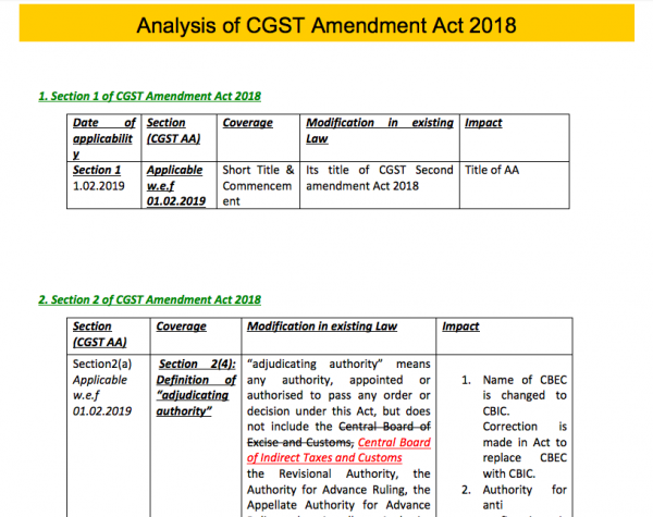 cgst act in hindi pdf