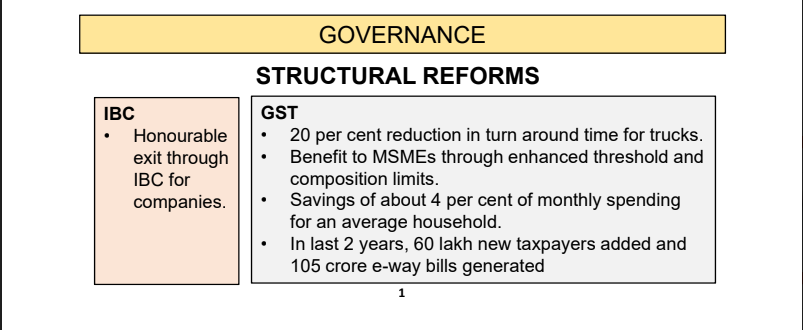 prominent themes on budget 2