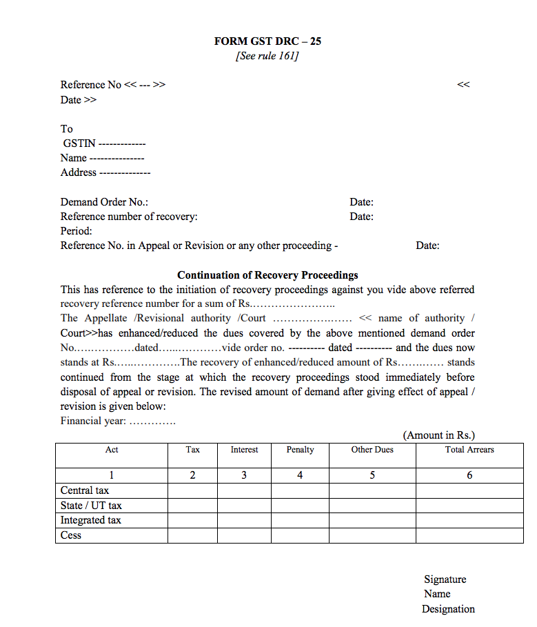 Rule 161 Of The CGST Act Continuation Of Certain Recovery Proceedings 